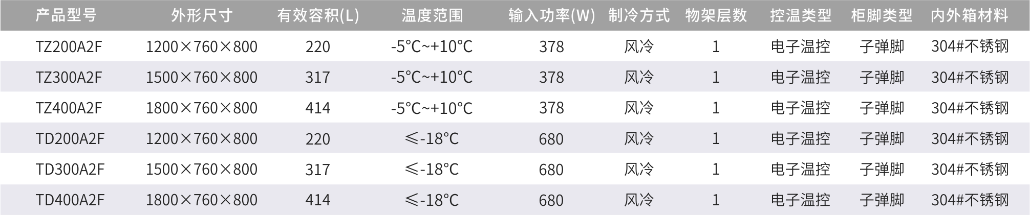 A系列工作臺.png